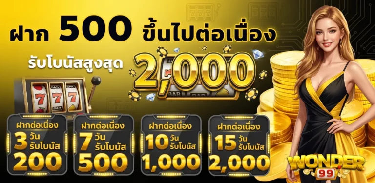 โปรโมชั่นWonder99